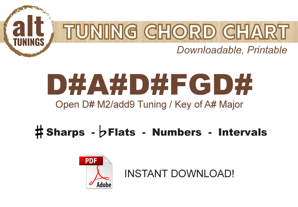 Open D Chord Chart Pdf