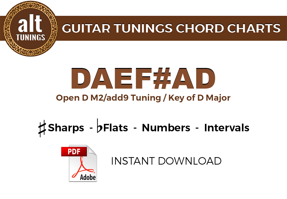Guitar Tunings Chord Charts DAEF#AD