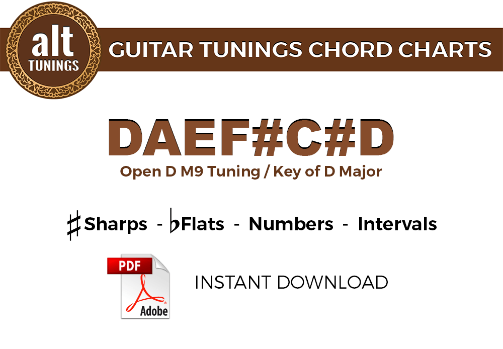 guitar open tuning chord chart