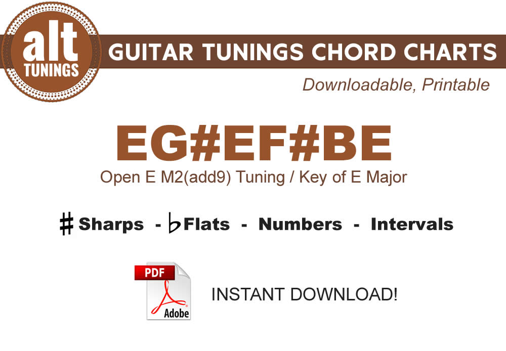 Guitar Tunings Chord Charts EG#EF#BE
