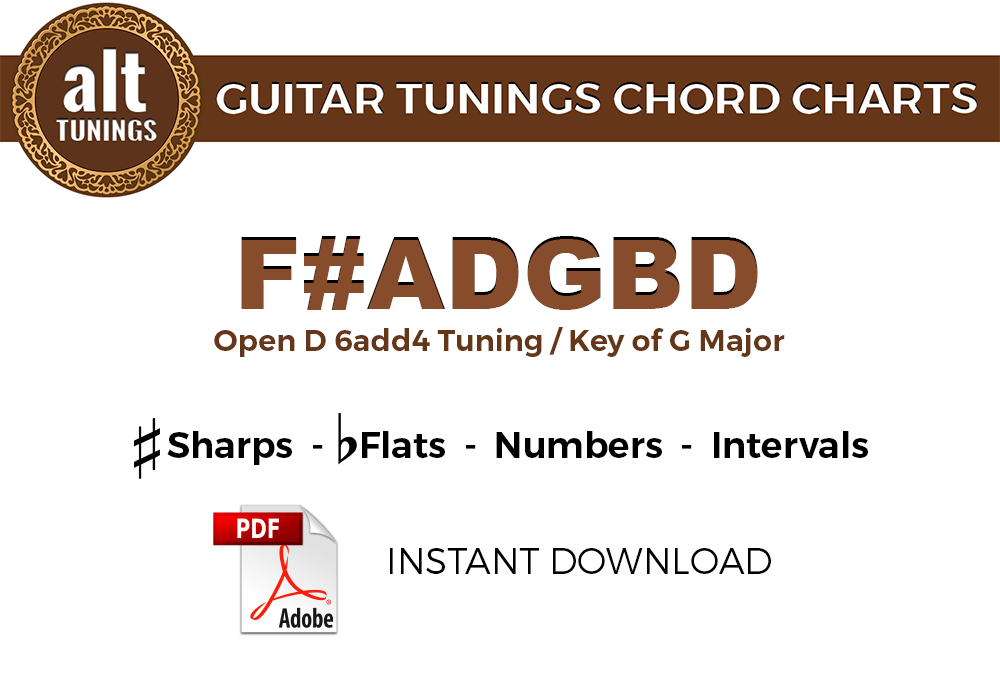 Guitar Tunings Chord Charts – F#ADGBD